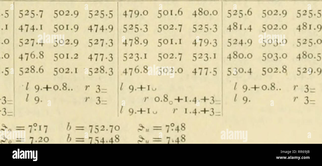 . Abhandlungen der Königlichen Akademie der Wissenschaften di Berlino. La scienza. Bestimmtmg dei- Gravita(ionscons(un?ite. 167 21. rrliniiir 1894. Anrangsstelluiig Hm Sp I U in 1 IV V 475-2 502.5 47S-S 477-S 503-1 478.1 533-0 503-5 532.9'482.8 502.0 483.3 530.2 5032 530.1 525-' 503-4 525-S 529-5 503-1 529-6 481.0 503.0 481.2 532.1 503,2 532.2 484.2 502.0 478.9 485-0 479-2 502.1 477.0 502.1 477-9 532.2 503.1 532.0 ] 482.5 502.2 482.9 532.9 502.5 532-5 528-7 503-4 529-' 530.5 503-2 530.4 483.3 502.1 484.0 532.0 502.6 532.0 486.0 502.0 486.6 477-5 5030 483.9 478.1 502.2 484.5 53'-4 503.0 530.5 481,4 Foto Stock