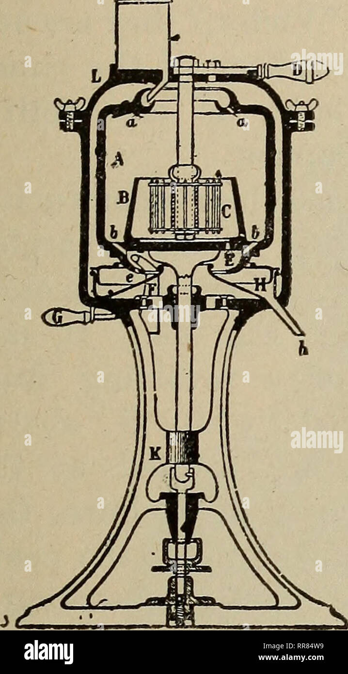 . A. B. C. nel burro rendendo;. Il burro. 57 separatori combinati e bidoni. Il sig. Johnson, della Svezia, inventò il "Estrattore", Fig. 40, un separatore all'interno del quale un apparecchio churn (c). (Fig. 40.) agitati la crema dolce veloce come separati e di conseguenza pro- duced burro di crema dolce. In seguito il sig. Wahlin, anche uno svedese, con- structed il "accumulatore", una simi- lar combinazione, e la più recente è il "Radiatore,77 un meravigliosamente per- fect macchina, ma il prodotto-- "burro di crema dolce"-non sembra prendere bene sul mercato inglese, secondo l'ultimo rep Foto Stock