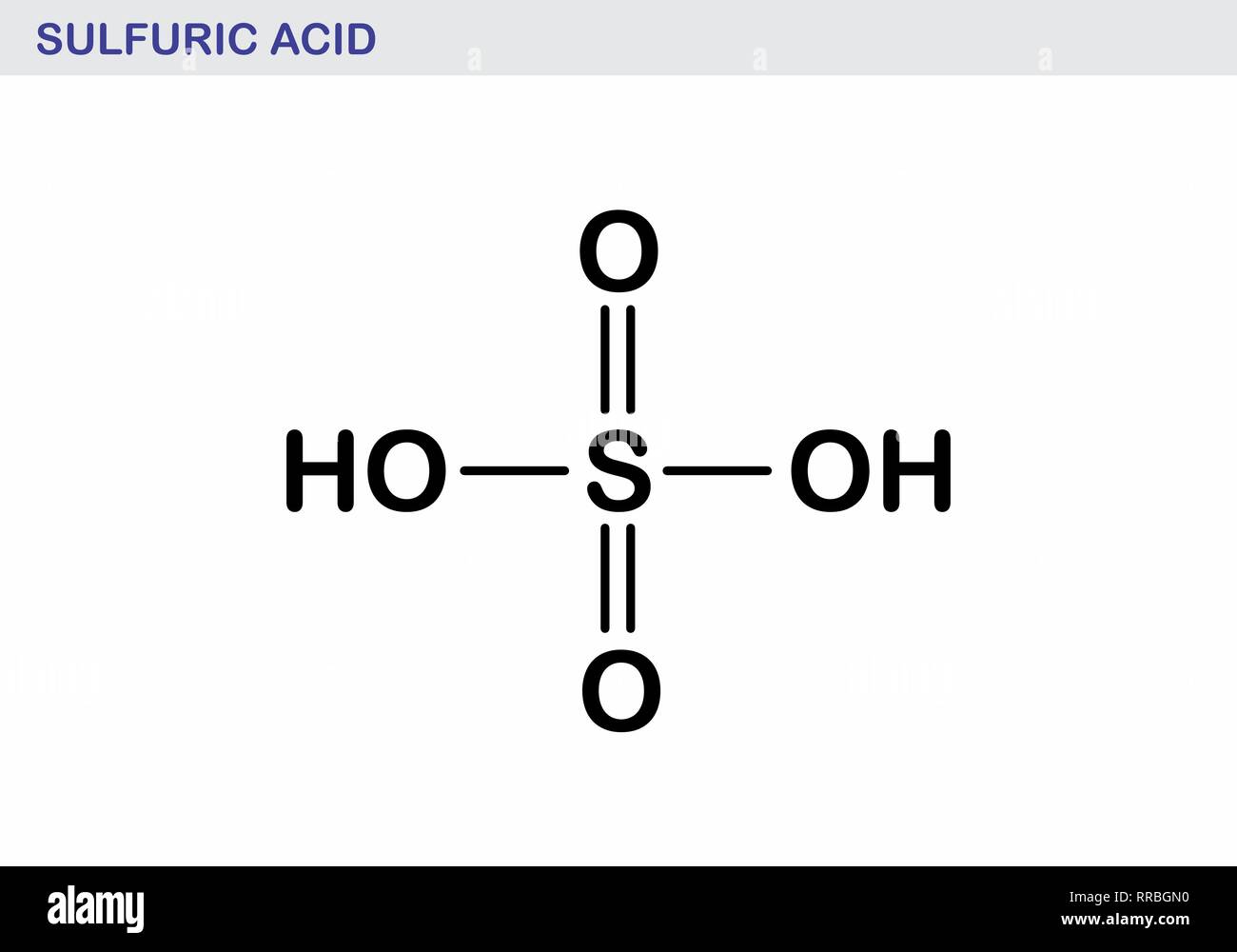 Illustrazione dell'acido solforico struttura molecolare Illustrazione Vettoriale