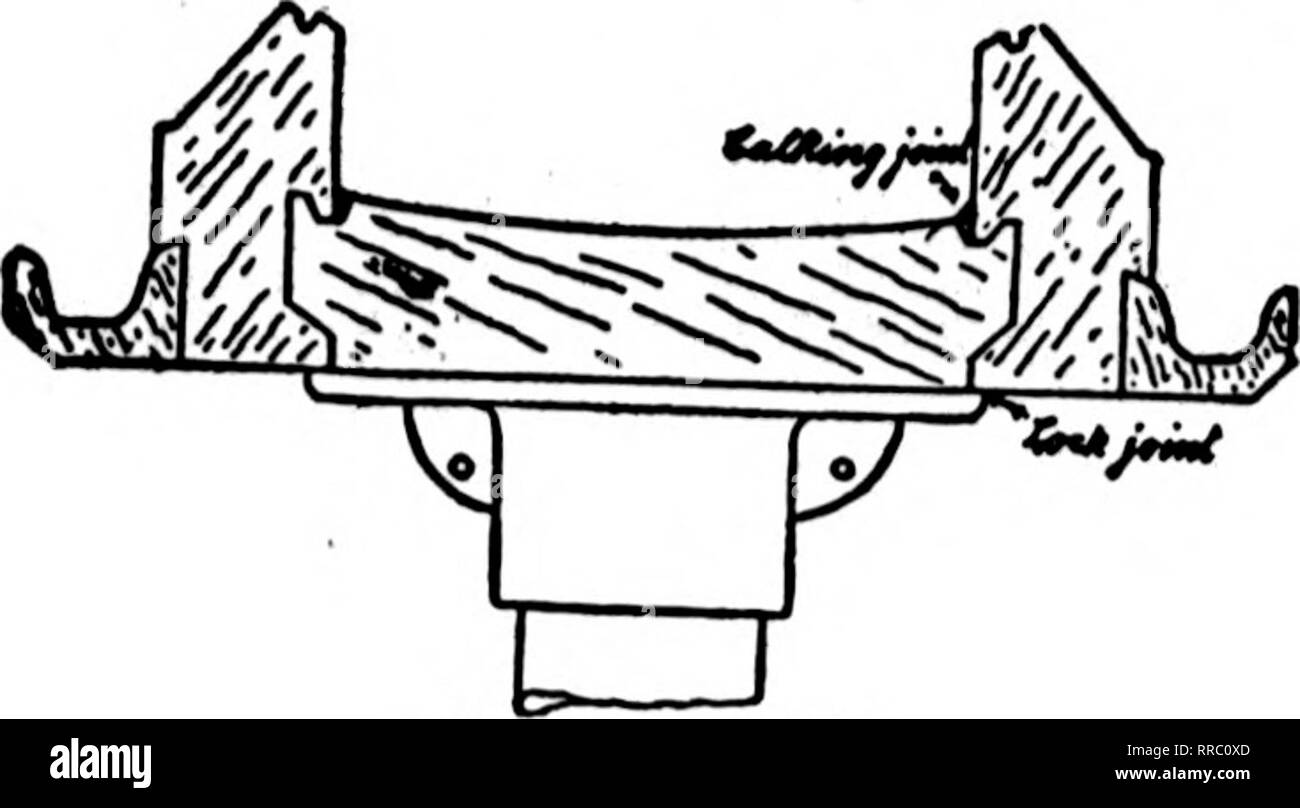 . Fioristi' review [microformati]. Floricoltura. Septbmbeb 29, 1921 l'Rorists^ Review 135 "Un cliente soddisfatto è il miglior annuncio*". Fmt. Ott. 80, 19M Sigg. H. G. HULBERT &AMP; figlio, Hubbard, Ohio, scrivere: "Ci sono più che soddisfatto con l'ultima casa arredata dalla vostra azienda e speriamo di avere più di loro al più presto. L a prova di perdite grondaia è grande." Ci sono i titolari e i fabbricanti di suola di questo a prova di perdite grondaia che tanto sta dando soddisfazione. ICKES-BRAUN MILL CO. 2330 Wabansia Avenue, vicino Westen ud Nonk Atm. CHICAGO, materiale ad effetto serra serra, Hardware, Pemnanite, vernice, Foto Stock