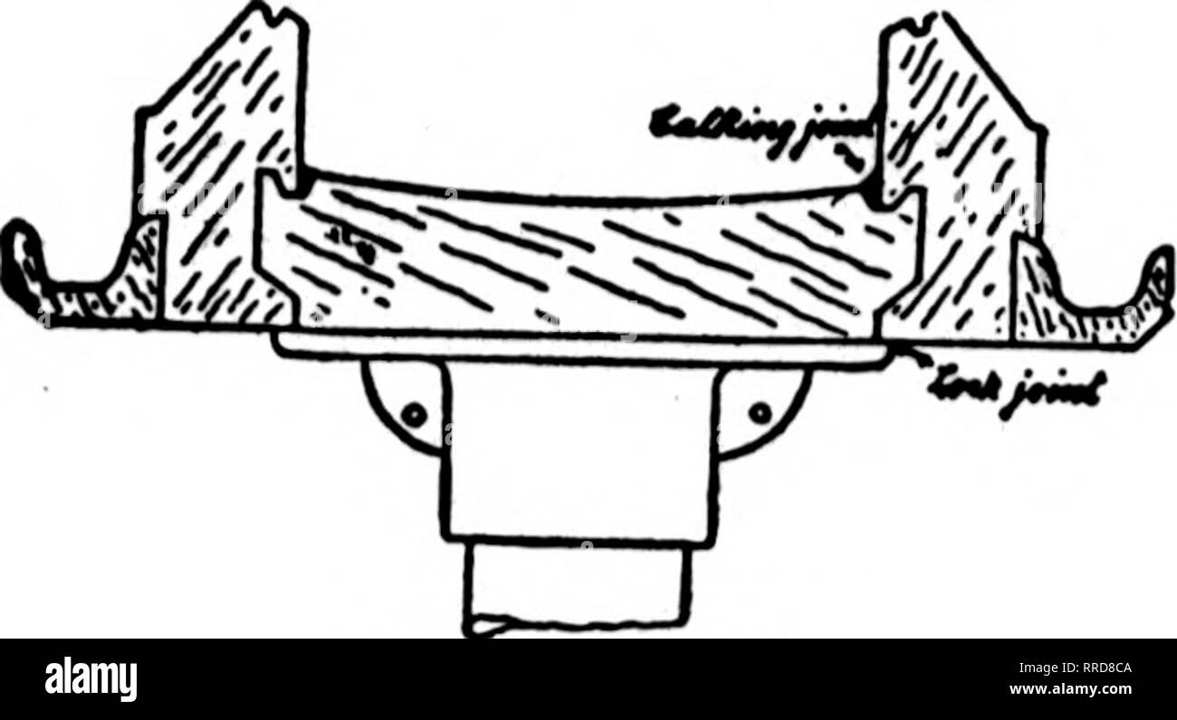 . Fioristi' review [microformati]. Floricoltura. 126 fioristi^ Rassegna Settembre 1, 1921 a un cliente soddisfatto è il miglior annuncio'^ . Messre. H. G. HULBERT &AMP; figlio, Hubbard, Ohio, scrivere: "Ci sono più che soddisfatto con l'ultima casa arredata dalla vostra azienda e speriamo di avere più di loro al più presto. L a prova di perdite grondaia è grande." Ci sono i titolari e i fabbricanti di suola di questo a prova di perdita che gronda è jrivin^ tanta soddisfazione. ICKES-BRAUN MILL CO. 2330 Wabansia Avenue, Nmt noi"dieci mJ Nord Atm. CHICAGO, ill. Materiale a effetto serra, Serra Hardivare, Permanite, vernice, ecc. Frt. Get. Foto Stock