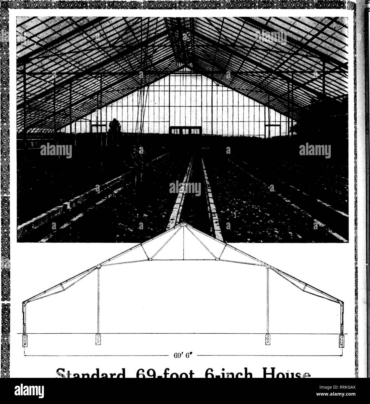 . Fioristi' review [microformati]. Floricoltura. II i fioristi^ Revisione Marzo 20. 19"). Standard 69-piede 6 pollici House (TIA misurazione è di estrema al di fuori dei posti.) all'interno di misurazione è 68 piedi di 9 pollici. Questa è la larghezza che A. S. Burns, della valle di primavera, N. Y., giura per. In 11(16. costruì due di tali case, ogni 400 piedi lungo. Essa dà un 37-piede 1 pollici di spazio nel centro e IG-piede 2''2 pollici lato tra le colonne e i pali. Una casa di questa larghezza di solito ha dodici panchine, ogni 4 metri di larghezza. L'altezza di ridge, 24 piedi 6 pollici. I lati, 7 piedi. Abbiamo un grande stock di materiali che Foto Stock
