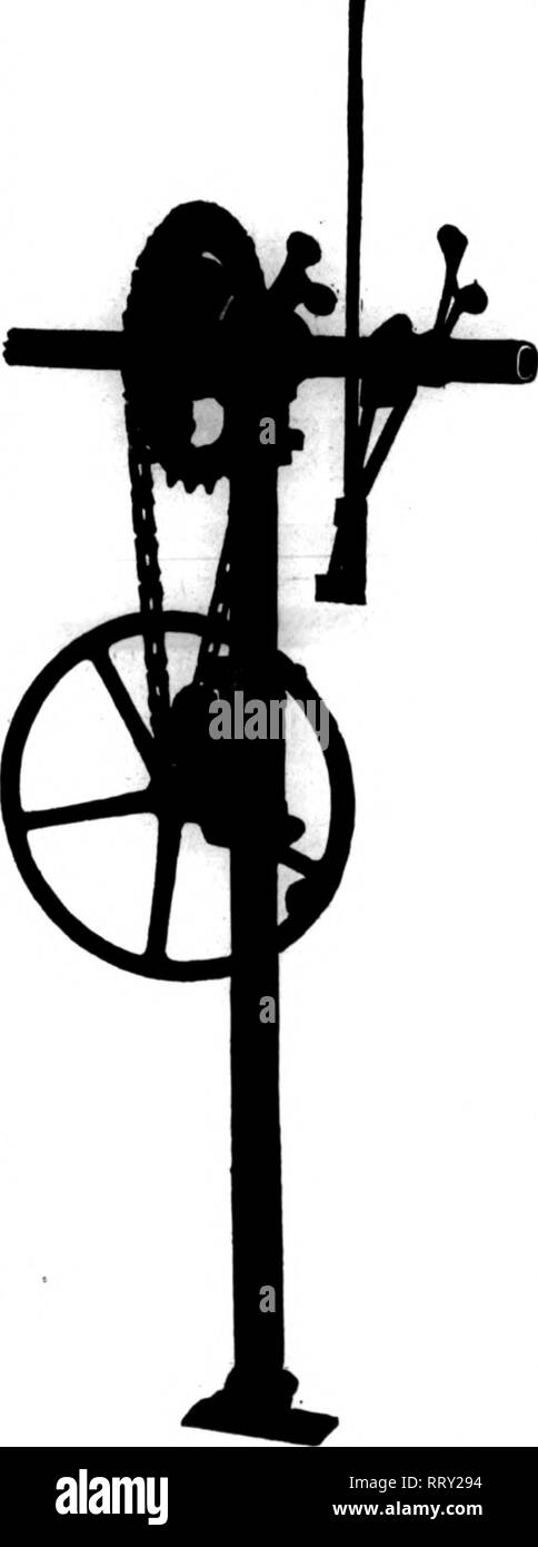 . Fioristi' review [microformati]. Floricoltura. Con un piccolo costo extra al di sopra di qualsiasi legno- uno può avere un ferro da stiro-serra a parete mediante bullonatura i diversi pezzi insieme e che fissano il tetto-bar per qualsiasi dimensione di vetro con le graffe. Quanto sopra è solo uno dei tanti lat- est e aggiornati i materiali che abbiamo. Ottenere i nostri prezzi su Oraanhous* Loulsl* ana Cypraas materiale, haatlnc, van" tllatinc baneh materiali, hatbad aaah, ecc. 1896-1410 Metropolitan sono. BROOKLYN, N. Y. menzionare il riesame quando scrivi. GENUINE Louisiana Red Pecky cipressi e tutto ciò di cui hai bisogno in verde - casa legname. Scrivere per il prezzo Foto Stock