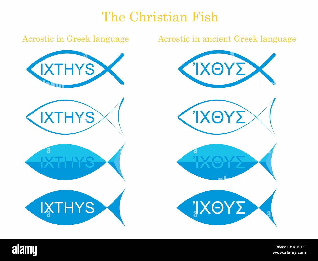 Il pesce cristiana Illustrazione Vettoriale