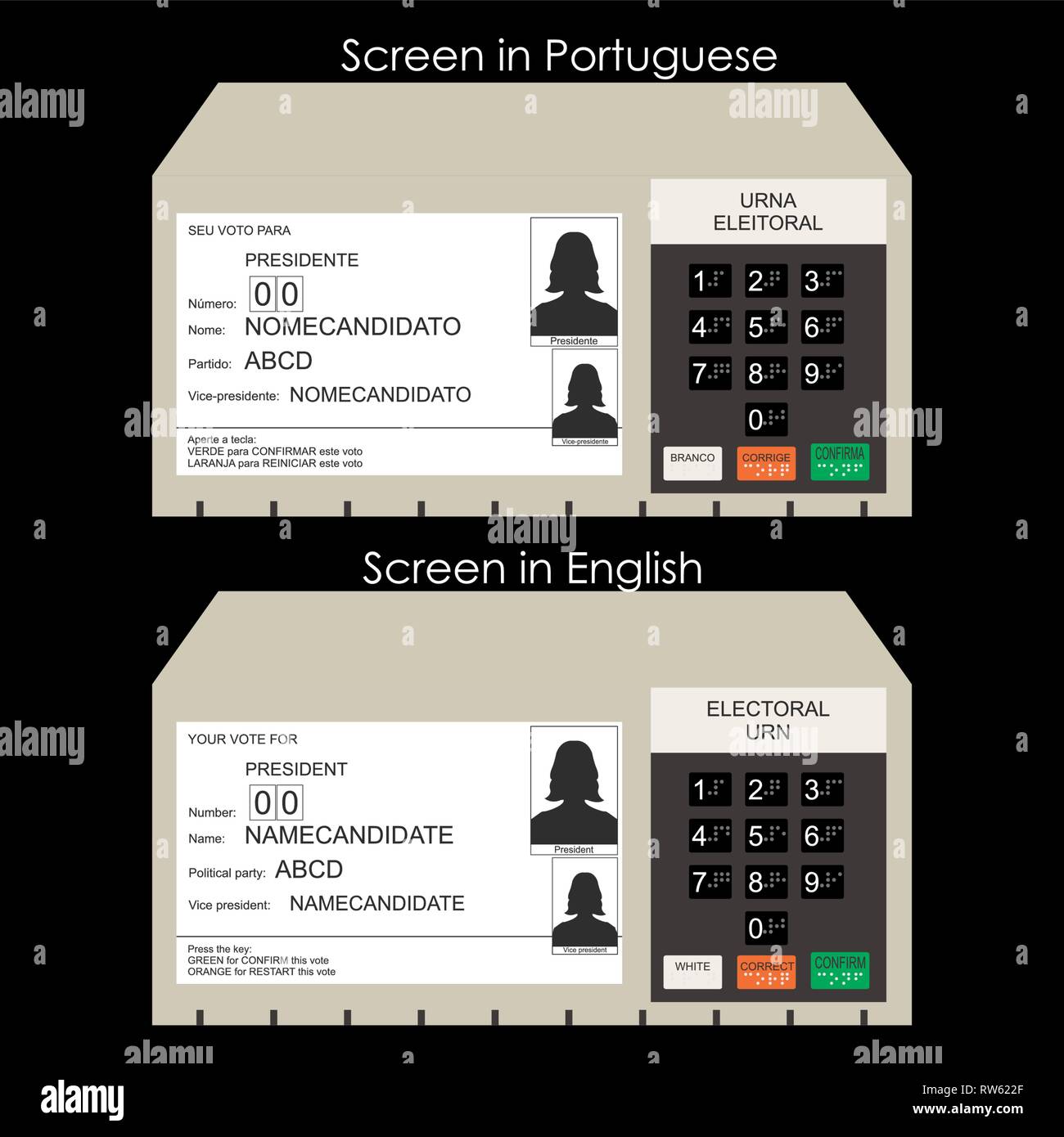 Urna con schermo collegato Illustrazione Vettoriale