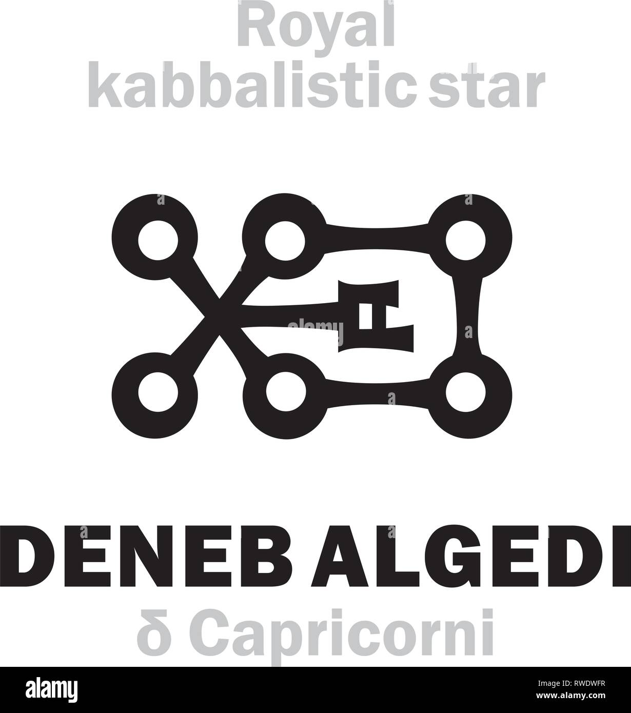 Alfabeto astrologia: DENEB ALGEDI (δ Capricorni), "Cauda Capricorni" (la coda del Goatfish), arab.name: Scheddi. Geroglifica simbolo cabalistica. Illustrazione Vettoriale