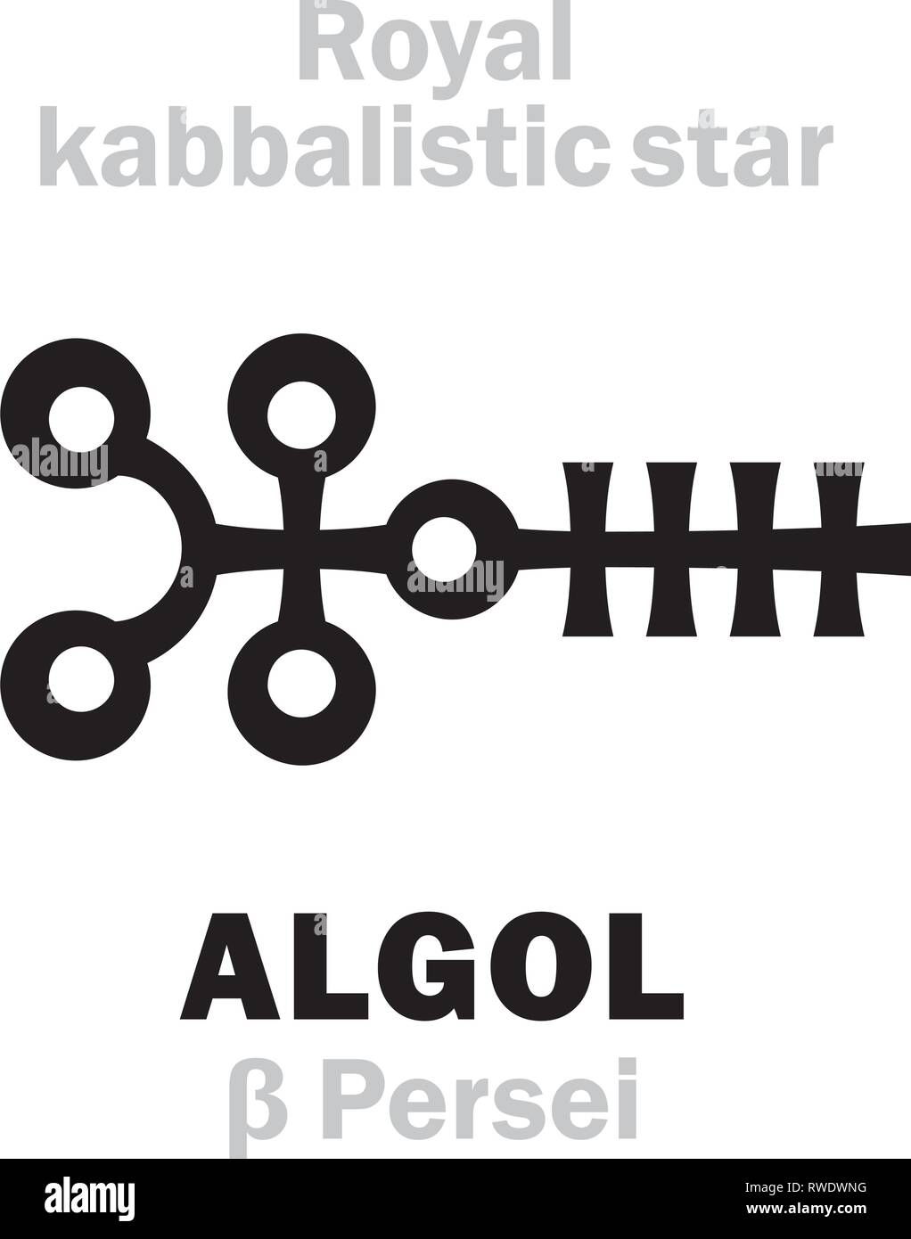 Alfabeto astrologia: ALGOL (β Persei / Gorgona), "Caput Larvae" (l'occhio della Gorgone), oth.name: Demon Star. Segno geroglifico, simbolo cabalistica. Illustrazione Vettoriale