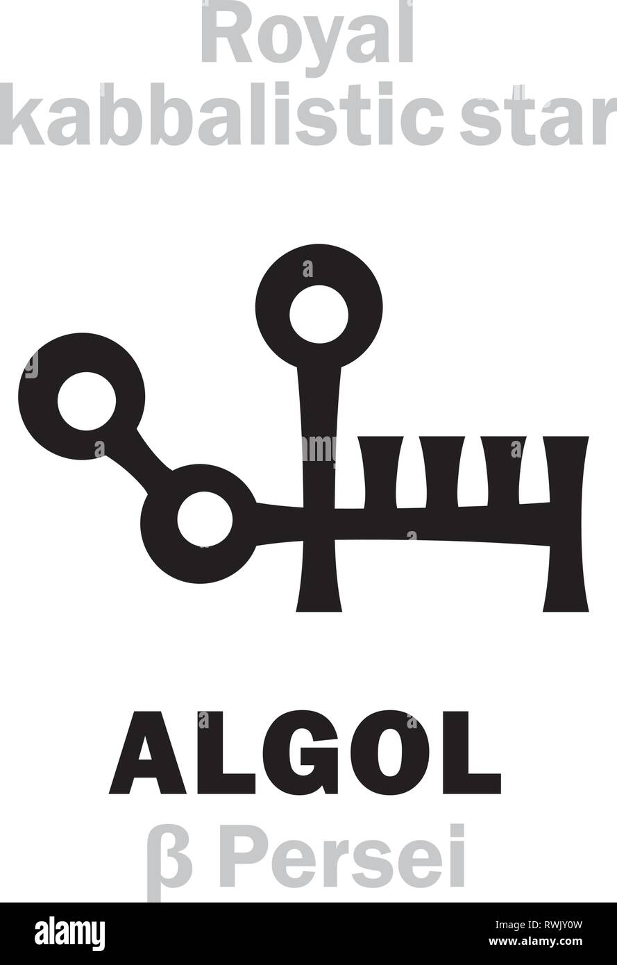 Alfabeto astrologia: ALGOL (β Persei / Gorgona), "Caput Larvae" (l'occhio della Gorgone), oth.name: Demon Star. Segno geroglifico, simbolo cabalistica. Illustrazione Vettoriale