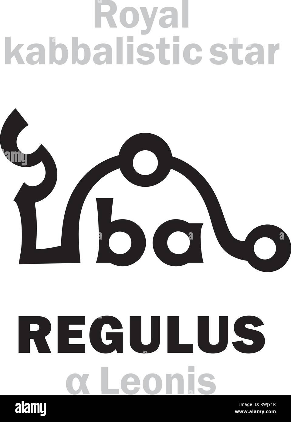 Alfabeto astrologia: REGULUS (α Leonis), "Cor Leonis" (il cuore del leone). Geroglifica behenian segno, medievale cabalistica ermetica magico simbolo. Illustrazione Vettoriale