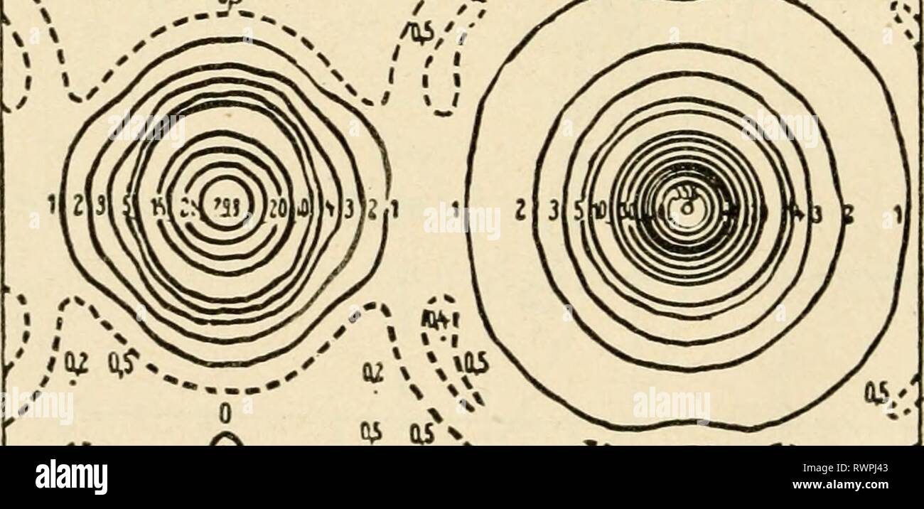 Il microscopio elettronico, il suo sviluppo, il microscopio elettronico e il suo sviluppo, le prestazioni attuali e future possibilità electronmicrosco00gabo Anno: 1948 !* II "V .* | 0 0 0 (. o La Fig. 48. La densità di elettroni schema di cristalli di NaCl, ottenuta da W. L. di Bragg e il metodo di analisi di Fourier a partire da un gran numero di fotografie di diffrazione. (H. G. Grimm, R. Brill, C. Hermann e CI. Peters, Naturzviss, 26, 479, 1938) * Questa parte è stata scritta e la figura 47 disegnato prima ero consapevole che SchifT '^2 aveva discusso il problema in quasi esattamente allo stesso modo. Foto Stock