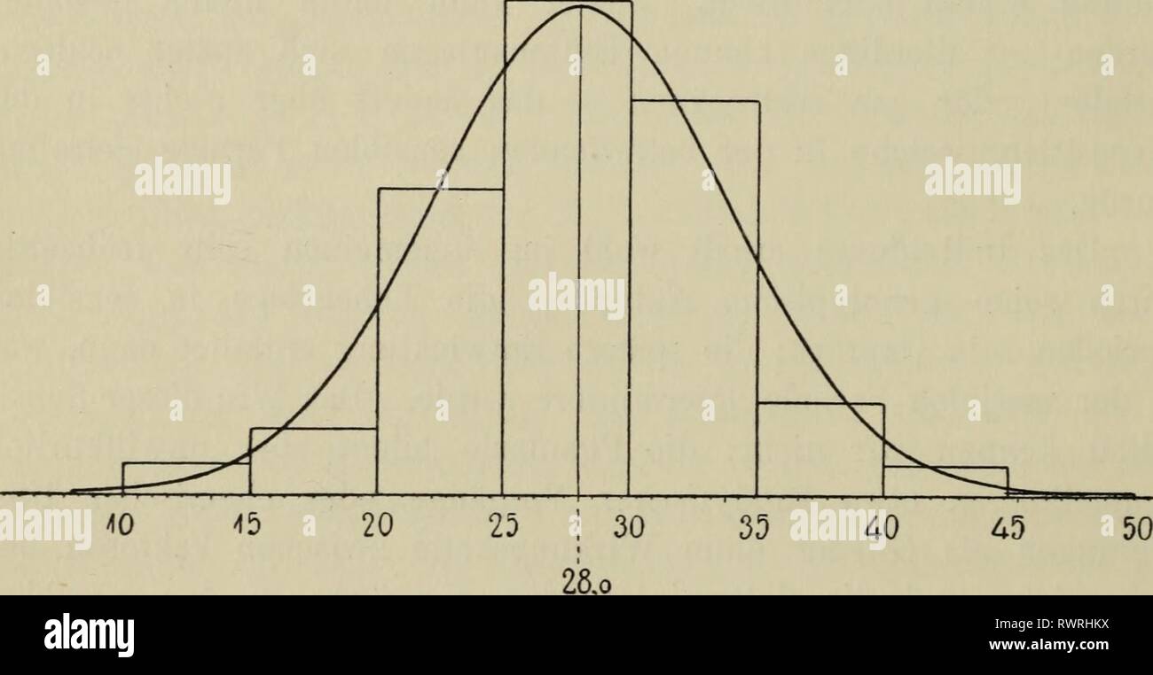 Elemente der exakten erblichkeitslehre Deutsche Foto Stock