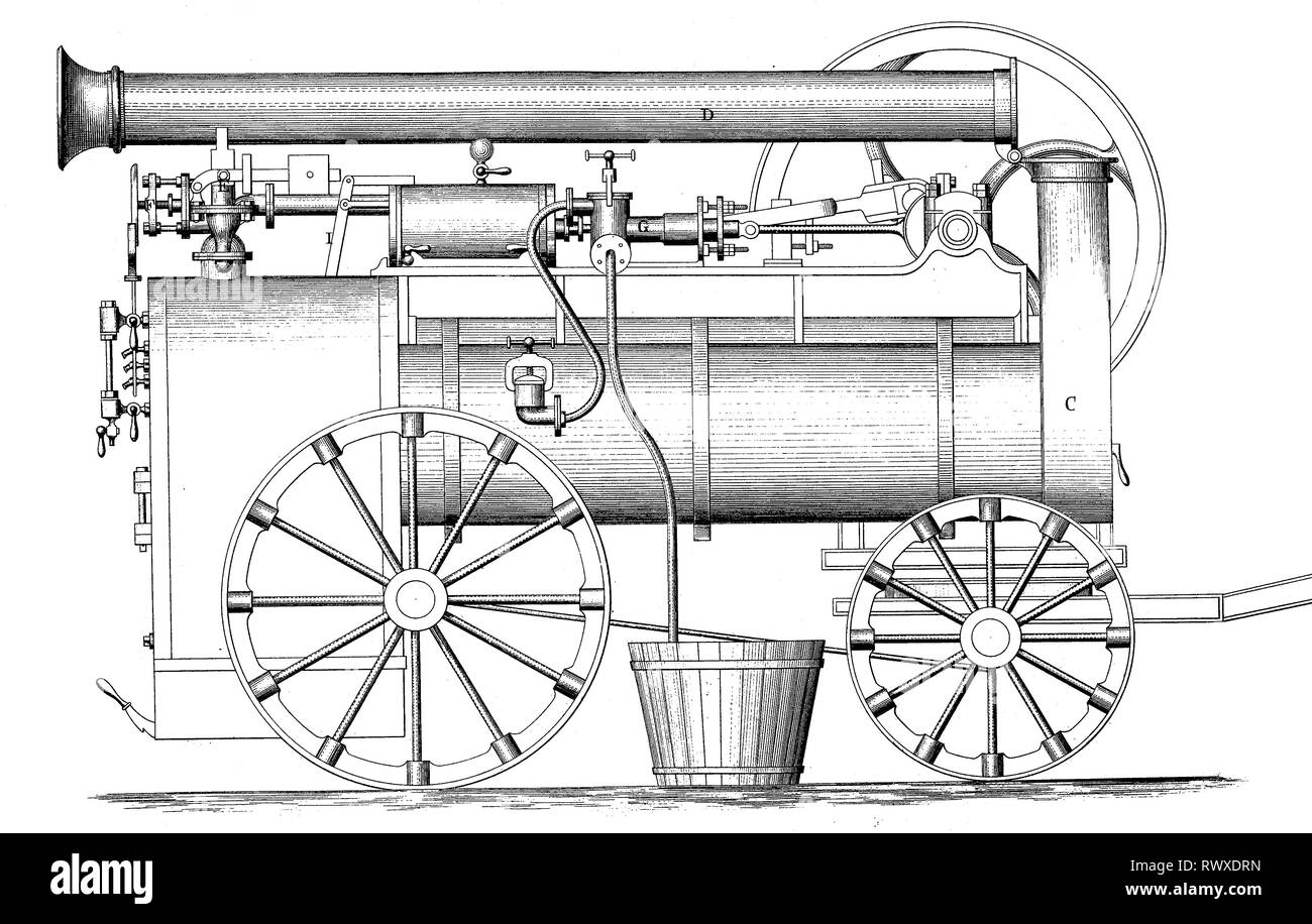 Dampfgetriebenes Locomobile, von Goetges, Bergmann & Co aus Leipzig / vapore locomobile alimentato da goetges, bergmann & co da Lipsia Foto Stock