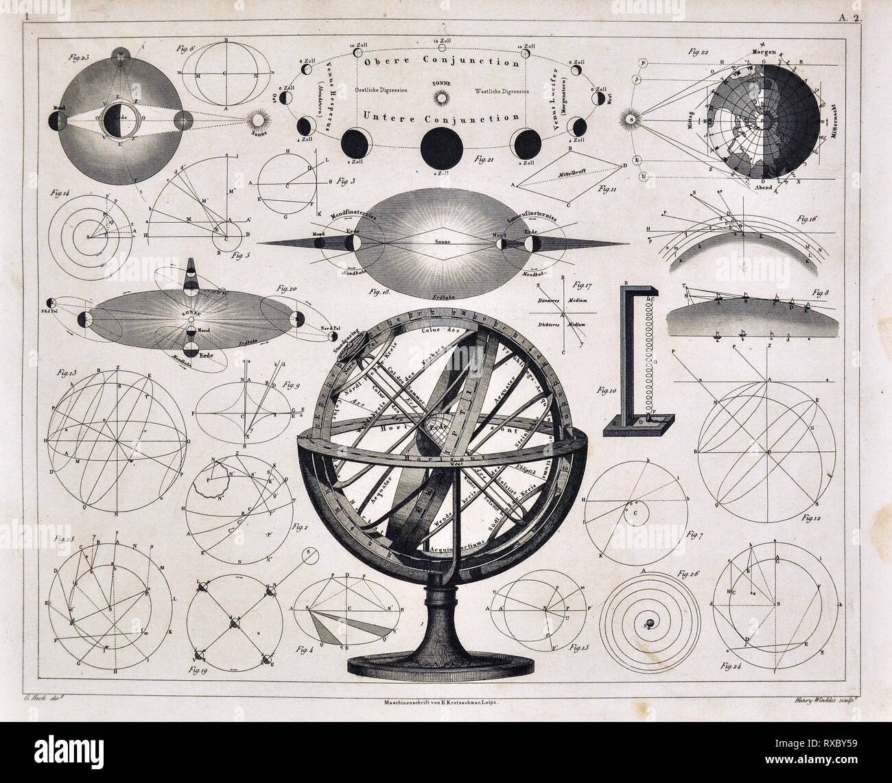 1849 Bilder Astronomia stampa con una sfera armillare o antico modello del Sistema Solare e la influenza del sole, della Luna e la terra sulle eclissi e diagrammi fisici per quanto riguarda le rotazioni e le orbite Foto Stock