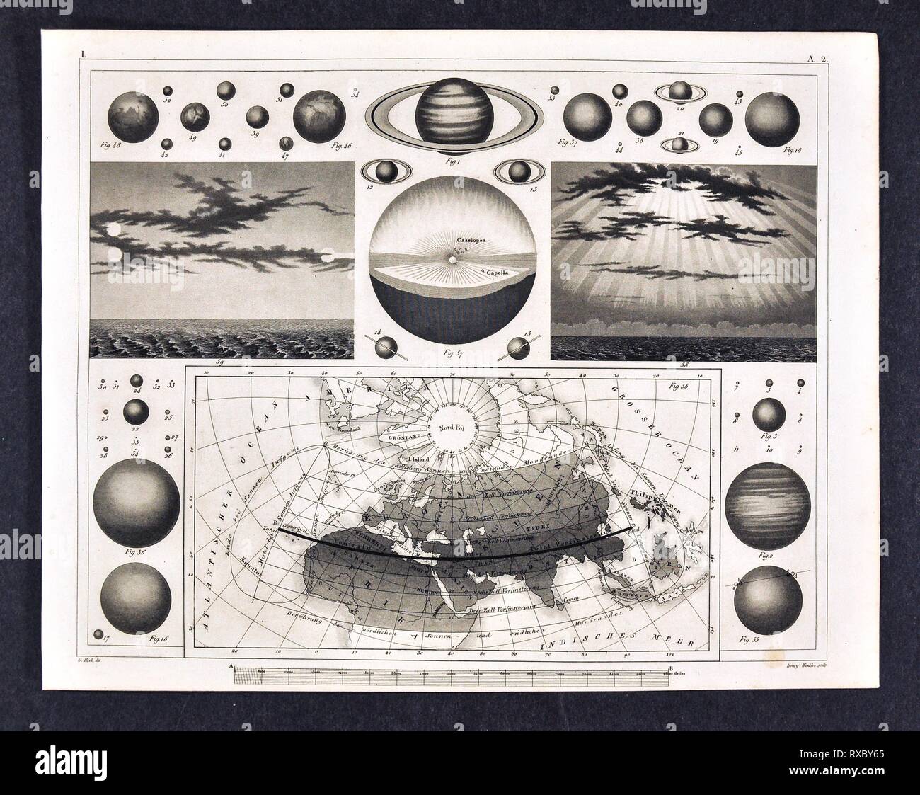 1849 Bilder mappa del mondo e il sistema solare, i pianeti e le loro Lune e la influenza della luce sulla superficie della Terra Foto Stock