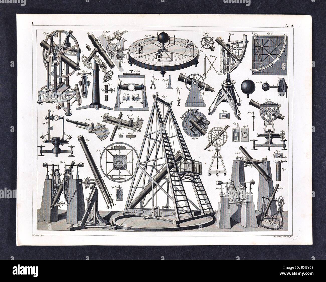 1849 Bilder Astronomia Stampa di vari xix secolo telescopi tra cui Herschel telescopio gigante e vari altri telescopi meridiano Foto Stock