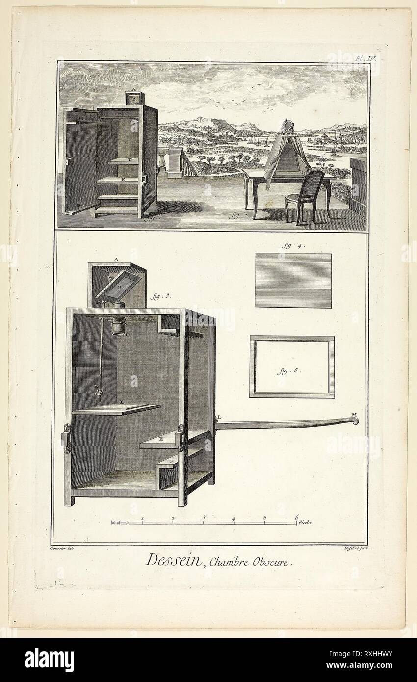 Design: Camera Obscura, da Encyclopédie. A. J. Defehrt (francese, attivo del XVIII secolo); dopo Louis-Jaques Goussier (Francese, 1722-1799); pubblicato da André le Breton (Francese, 1708-1779), Michel-Antoine David (francese, c. 1707-1769), Laurent Durand (Francese, 1712-1763), e Antoine-Claude Briasson (Francese, 1700-1775). Data: 1762-1777. Dimensioni: 400 × 260 mm. Incisione su crema di latte di cui la carta. Provenienza: Francia. Museo: Chicago Art Institute. Foto Stock