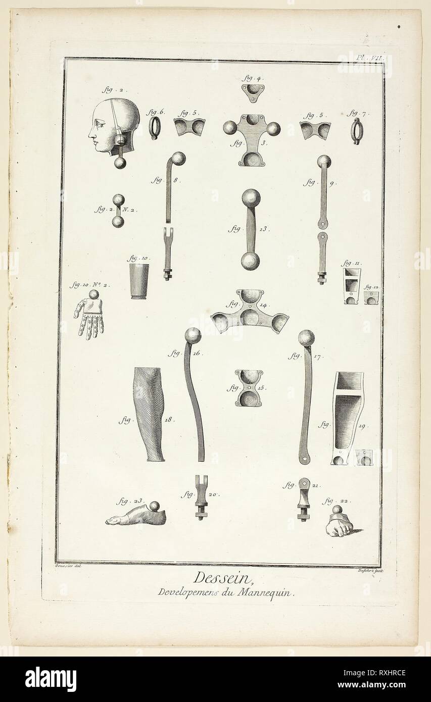 Design: manichino di pezzi provenienti da Encyclopédie. A. J. Defehrt (francese, attivo del XVIII secolo); dopo Louis-Jaques Goussier (Francese, 1722-1799); pubblicato da André le Breton (Francese, 1708-1779), Michel-Antoine David (francese, c. 1707-1769), Laurent Durand (Francese, 1712-1763), e Antoine-Claude Briasson (Francese, 1700-1775). Data: 1762-1777. Dimensioni: 400 × 260 mm. Incisione su crema di latte di cui la carta. Provenienza: Francia. Museo: Chicago Art Institute. Foto Stock
