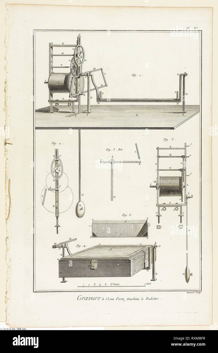 Attacco, 'Balotter' MACCHINA, da Encyclopédie. Robert Bénard (francese del XVIII secolo); pubblicato da André le Breton (Francese, 1708-1779), Michel-Antoine David (francese, c. 1707-1769), Laurent Durand (Francese, 1712-1763), e Antoine-Claude Briasson (Francese, 1700-1775). Data: 1762-1777. Dimensioni: 320 × 208 mm (nell'immagine); 355 × 225 mm (piastra); 390 × 255 mm (foglio). Incisione su crema di latte di cui la carta. Provenienza: Francia. Museo: Chicago Art Institute. Foto Stock
