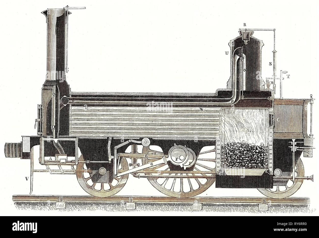 Sezione trasversale di una locomotiva che mostra come il vapore viene distribuito Foto Stock