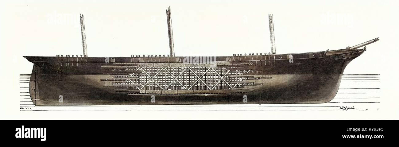 Disegni per un sistema di costruzione navale composito consigliato da Lloyd's UK 1867 Foto Stock