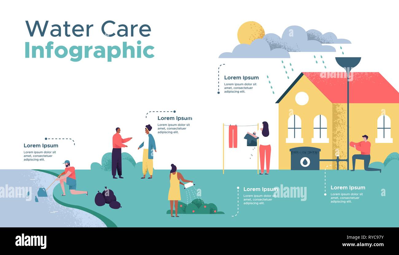 Cura dell'acqua modello infografico su safe acque pulite di aiuto. Diverse persone in eco friendly comunità sociale facendo attività sostenibili per terra c Illustrazione Vettoriale Cura dell'acqua modello infografico su safe acque pulite di aiuto. Diverse persone in eco friendly comunità sociale facendo attività sostenibili per terra c Illustrazione Vettoriale
