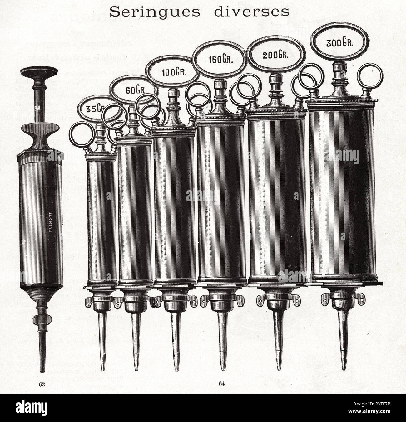 L' Arsenal de L'arte medico | Francese antico catalogo delle forniture mediche circa 1899 Foto Stock