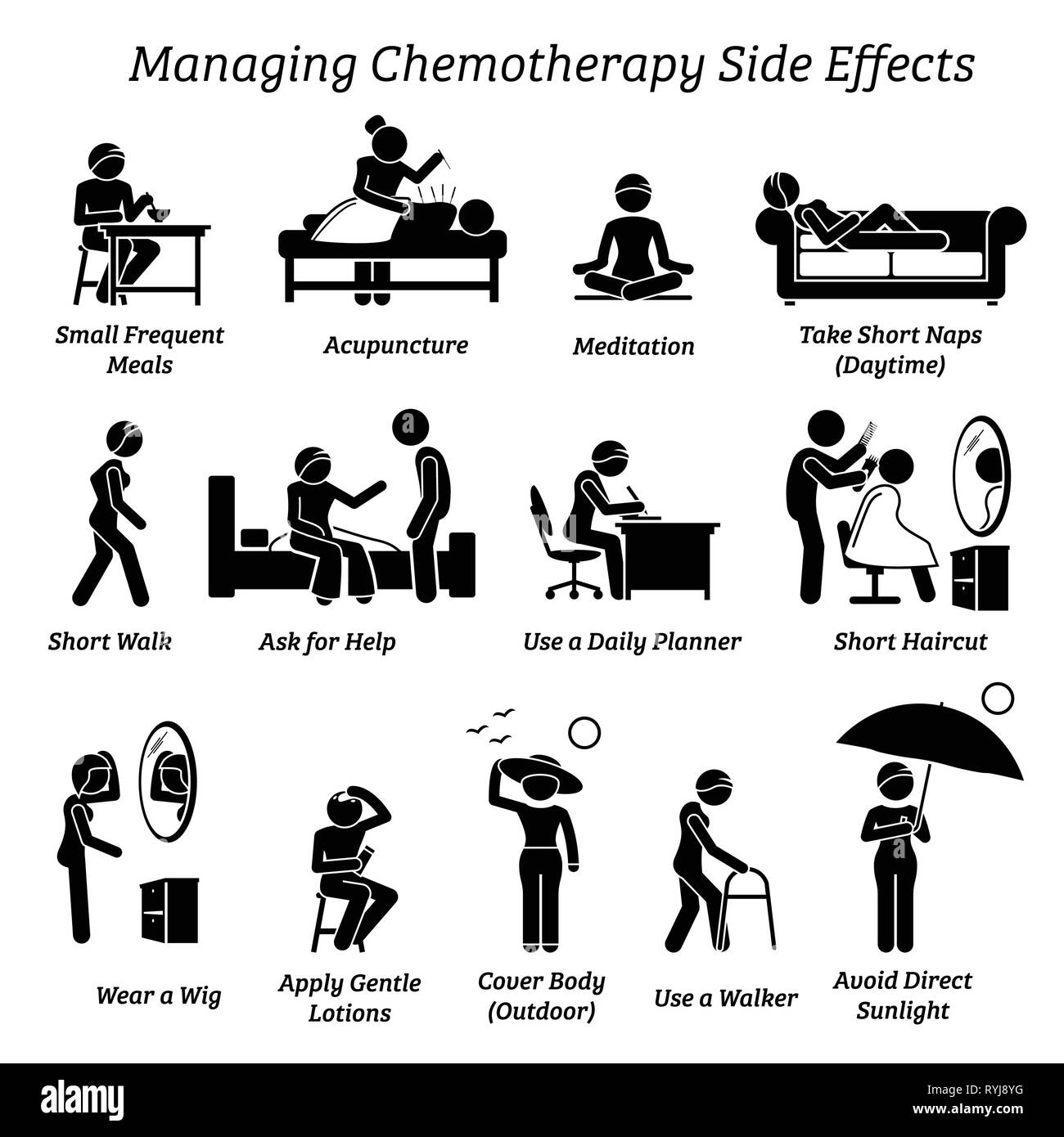 Gestione chemioterapia effetti collaterali. Le icone mostrano come un paziente affetto da cancro è in grado di gestire le reazioni e gli effetti collaterali da chemio terapia. Illustrazione Vettoriale