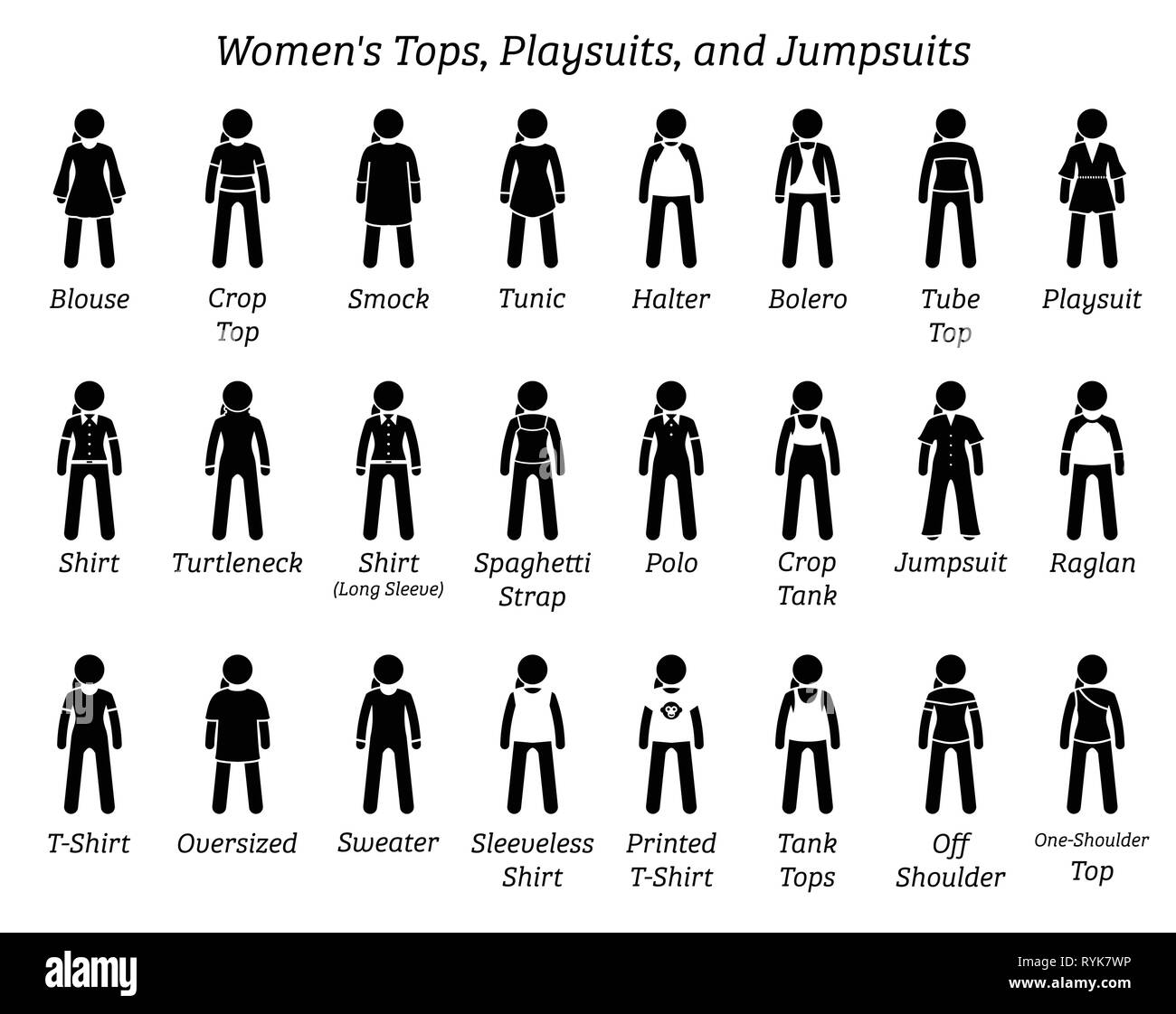 Donne tops, playsuits e tute. Stick figure mostrano una serie di differenti tipi di Top, t-shirt, magliette, playsuits e tute. Questo modo cl Illustrazione Vettoriale