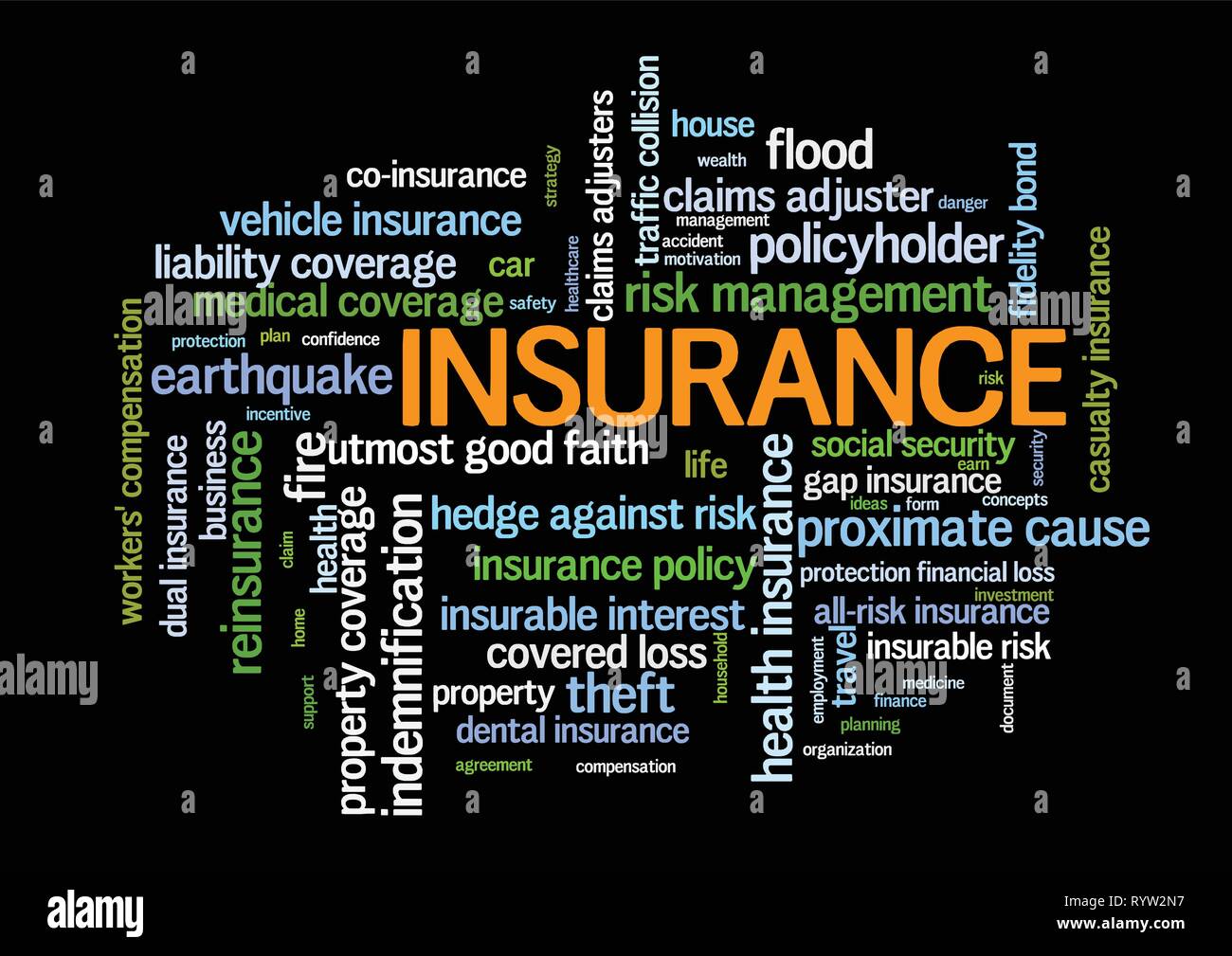 Parola di assicurazione Tag Cloud, mostra parole correlate alla gestione del rischio businnes, protezione perdita finanziaria e concetti simili, vettore ESP10 Illustrazione Vettoriale