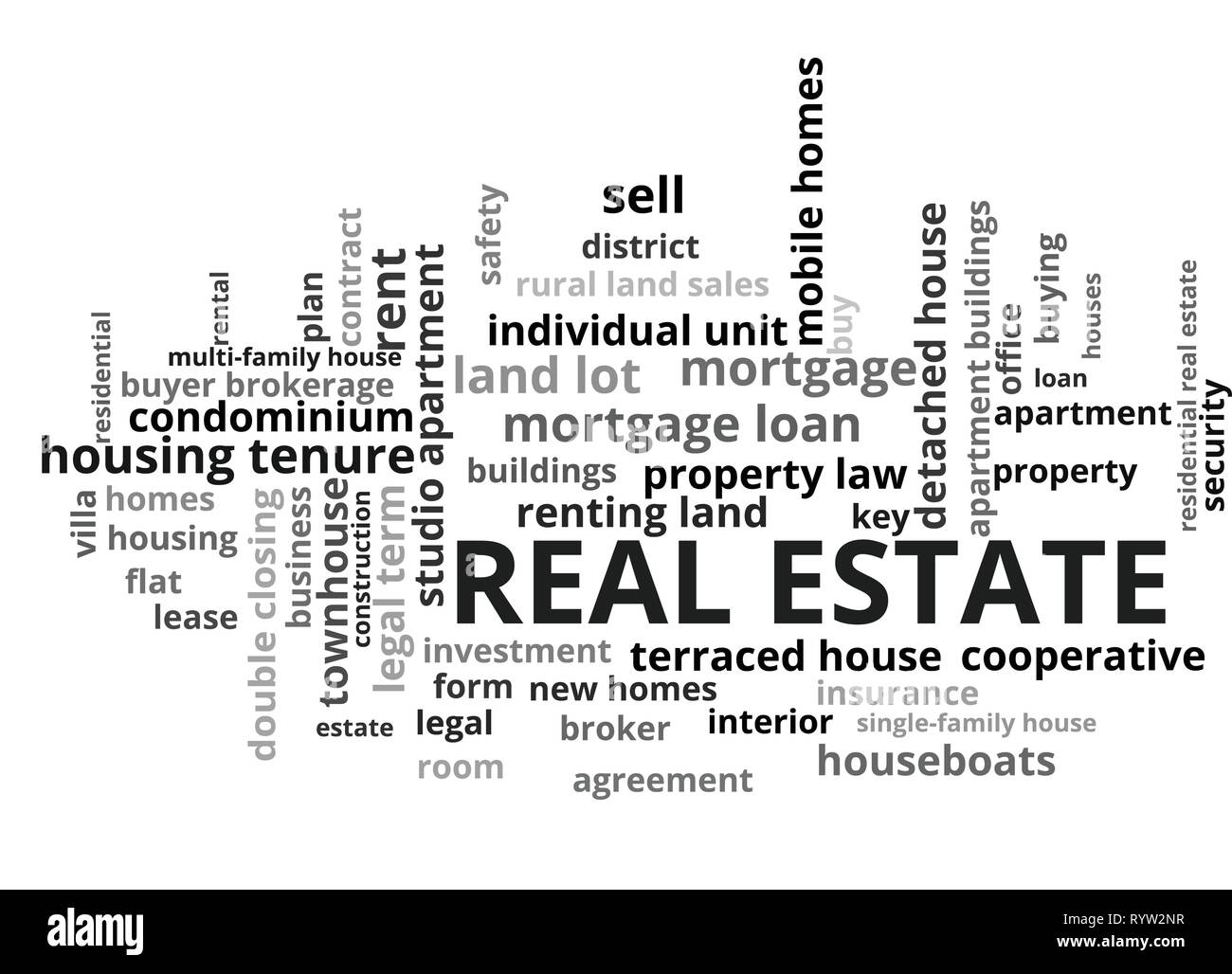 Immobiliare di parola Tag Cloud, mostra parole correlate a comprare, vendere o affittare case e concetto simile, vettore ESP10 Illustrazione Vettoriale