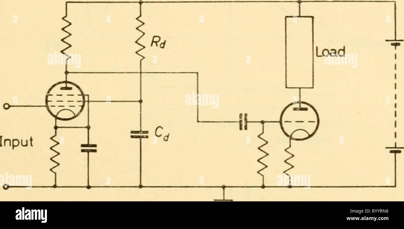 Apparecchio elettronico per la ricerca biologica apparecchio elettronico per la ricerca biologica . electronicappara00dona Anno: 1958 Input Figura 10.4 Figura 10.5 con collegamenti diretti con gli amplificatori accoppiati il disaccoppiamento non funziona perché non vi è nessuna frequenza così bassa che non vi è alcuna amplificazione. Inoltre, con costante di tempo lunga c.a. accoppiato amplificatori del tipo utilizzato in electroencephalo- graphy e elettrocardiografia, il disaccoppiamento può essere impraticabile in quanto capaci- tances di dimensioni proibitive sono richiesti. In questi casi può essere possibile fare qualcosa per imbarcazioni a motore dal diffuso impiego di stabili Foto Stock