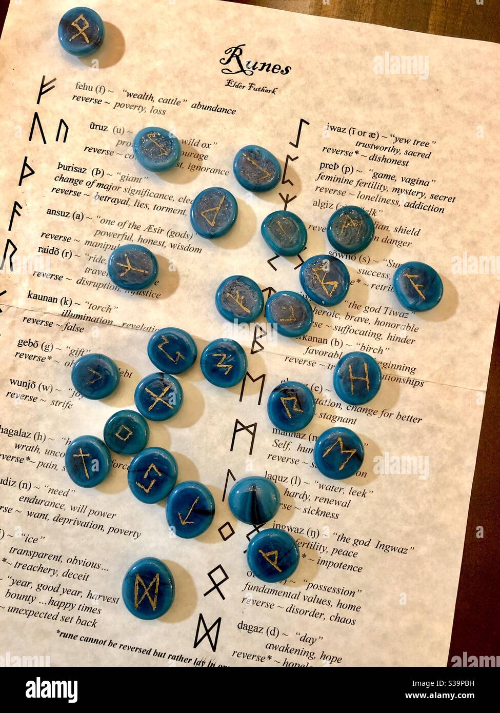Antico alfabeto di Runes su pietre blu agate disposte su un foglio con la loro interpretazione. - Immagine stock catturata con smartphone
