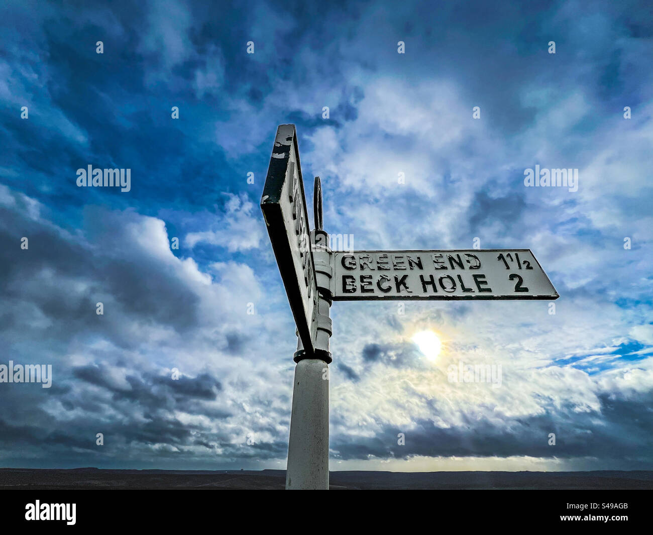 Cartello Green End Beck Hole Road nelle brughiere di North York Foto Stock