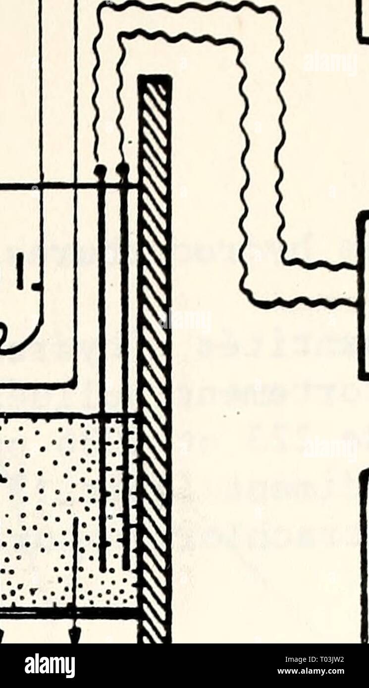 Studio ecologico dell'Amoco Cadiz fuoriuscite di olio : relazione della NOAA-CNEXO congiunta Commissione Scientifica . ecologicalstudy00noaa Anno: 1982 100 dello scambiatore di calore I; S 1 amplificatore pH rH 7 ! Registratore pH-rH 0,66x0,98m = 0,41 m 3 Figura 1. Schema d'onu bac unità organizzativa sperimentale mesocosme utilisÃ pour les simulazioni de l'inquinamento par hydrocarbures (Volume de sable 100 litri, Volume d'eau : 500 litri). (Fournis par l'IFP) ont ÃtÃ mÃlangÃs Ã 1 kg de sable sec et homogÃnÃi- sÃs avec 100 ml de tÃtrachlorure de Carbone. AprÃ¨s evaporazione totale, le sÃdiment traitÃ ainsi un ÃtÃ ajoutÃ respectivement dans chacun des troi Foto Stock