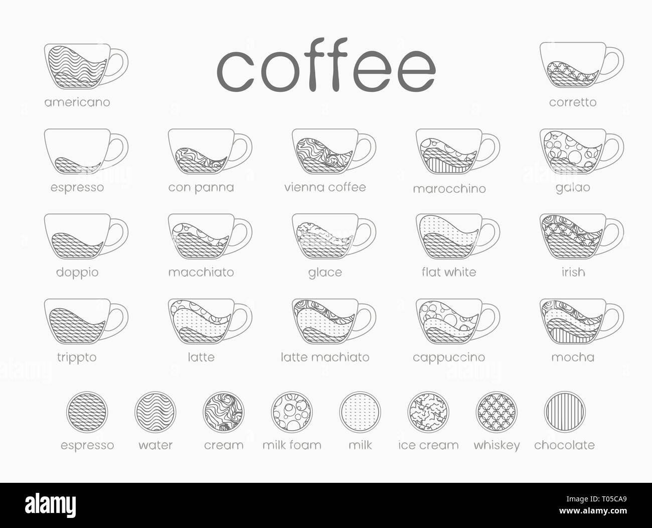 Linea del vettore ed infografico set caffè. Ricette, proporzioni su sfondo bianco. Coffee House menu. Illustrazione Vettoriale. EPS8 Illustrazione Vettoriale