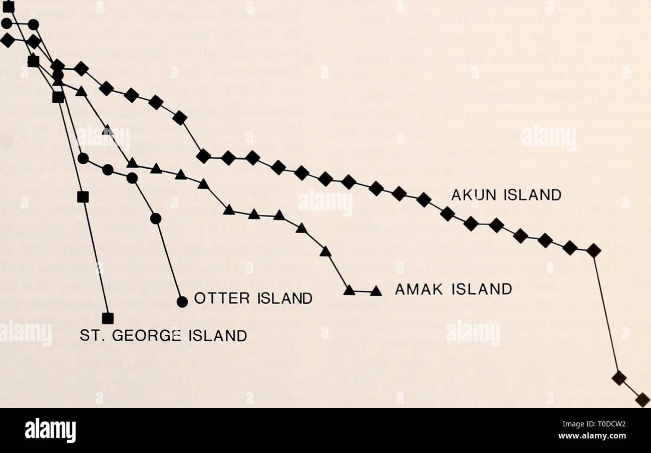 La parte orientale del Mare di Bering ripiano la parte orientale del Mare di Bering ripiano : oceanografia e risorse / a cura di Donald W. cofano e John A. Calder easternberingsea00cofano Anno: 1981 Intertidal purga dal mare di ghiaccio 1115 Pielou (1975) sostiene che quando il numero totale di specie presenti è stimato dai dati e la comunità è piccola, come nel presente studio non si può testare statisticamente l'adattamento dei dati osservati per la distribuzione teorica. Tuttavia, siamo in grado di prova la differenza tra le distribuzioni empiriche con prove di tipo Smirnov (Pielou 1975, Conover 1971). Il confronto visivo dei Foto Stock