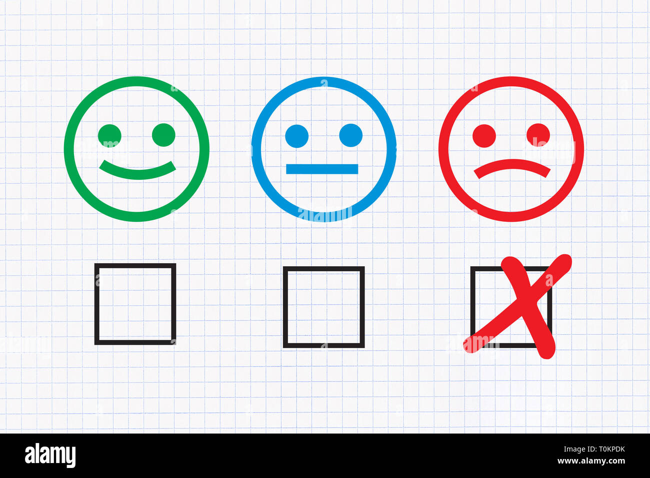 Elenco di controllo con retroazione negativa sul grafico sfondo della carta Foto Stock