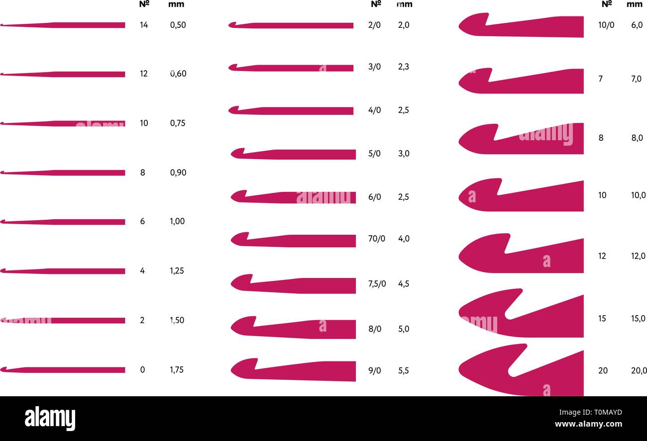 Utensile di lavorazione a maglia uncinetto tutte le dimensioni del vettore grafico impostato Illustrazione Vettoriale