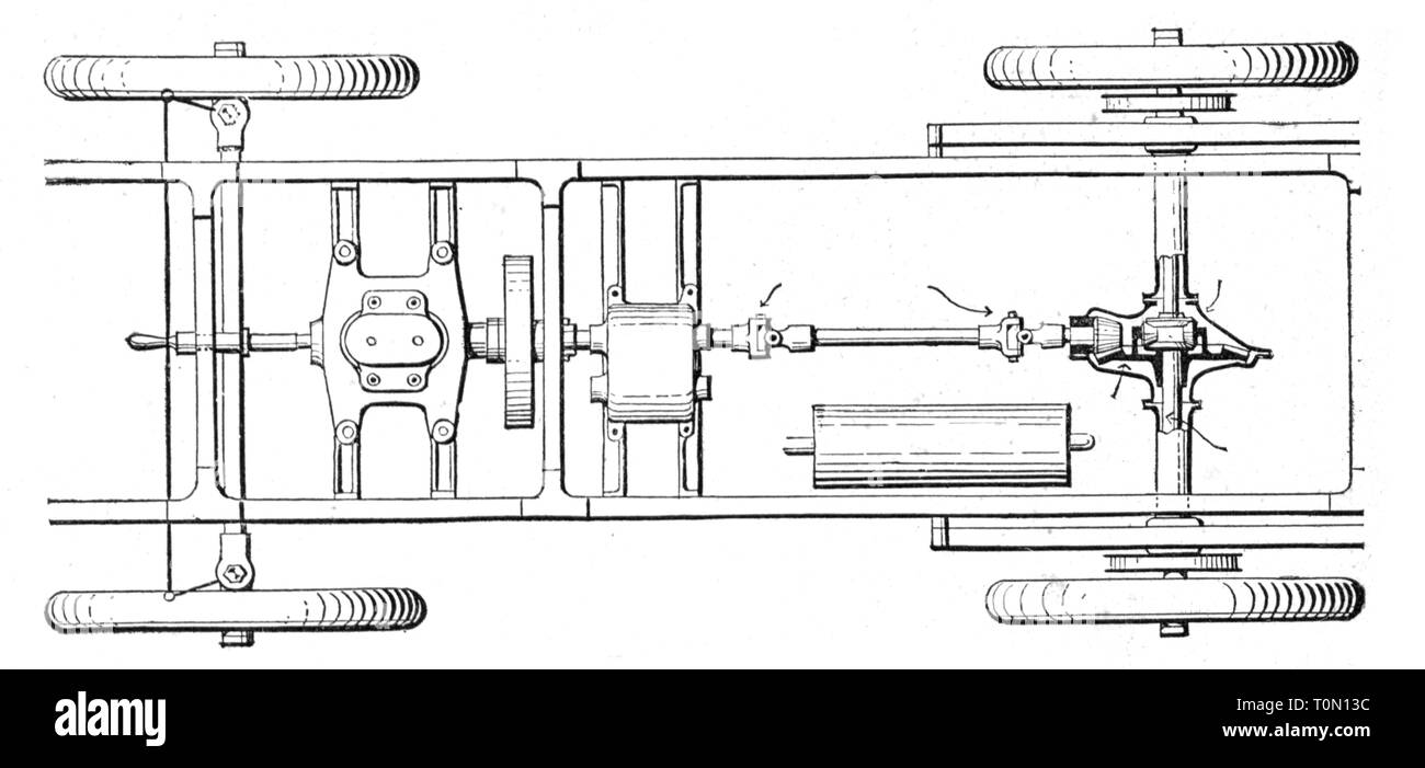Trasporti / trasporto auto, technics, drive, ingranaggio albero cardanico, motore Daimler auto, incisione su legno, 1906 Additional-Rights-Clearance-Info-Not-Available Foto Stock