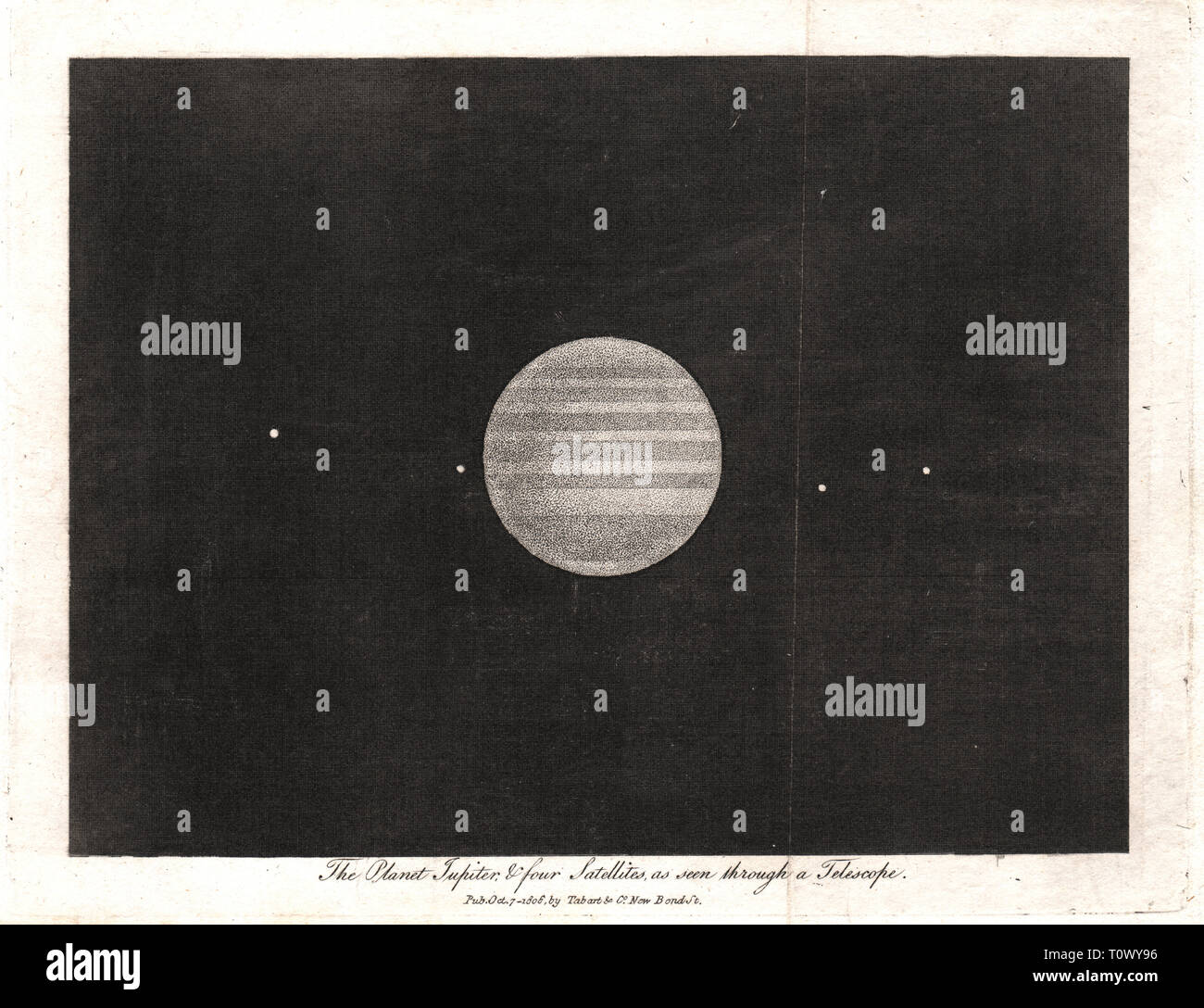 1804 Astronomia Stampa di Giove e le sue quattro lune più grandi Ganimede, Europa, io e Callisto - Digitally Enhanced versione Foto Stock
