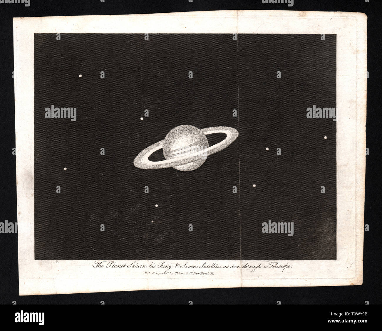 1804 Astronomia Stampa di Saturno e le sue sette Lune Foto Stock
