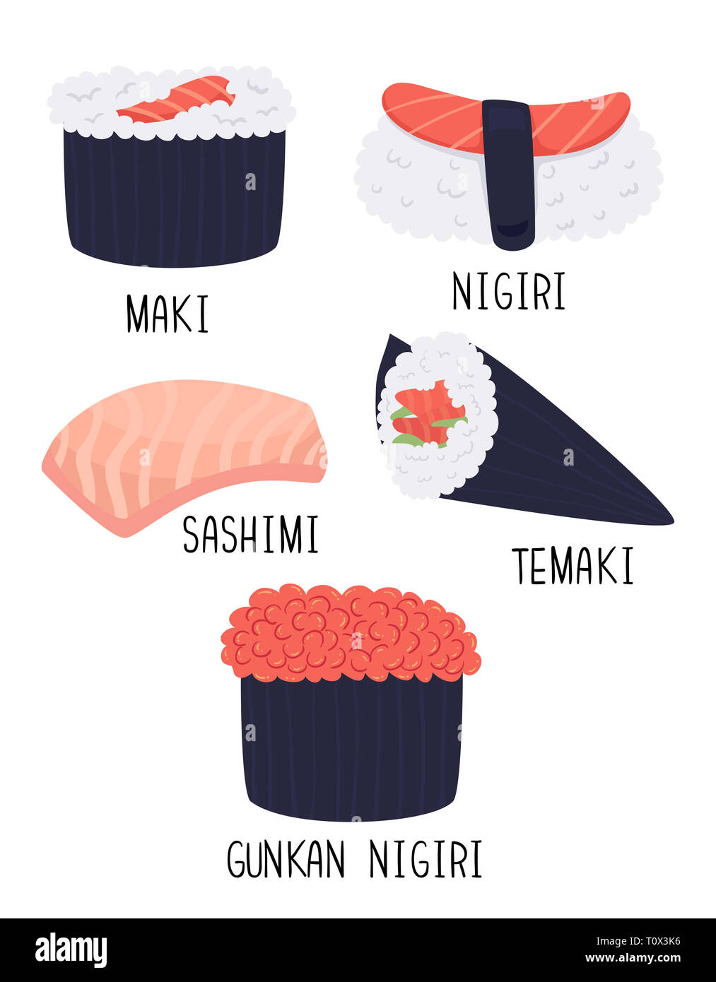 Illustrazione di diversi tipi di sushi Maki, nigiri, Sashimi, Temaki e Gunkan Nigiri Foto Stock