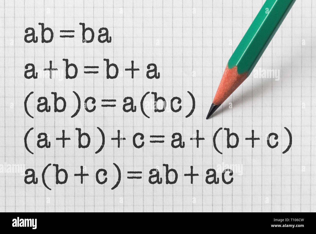 Proprietà fondamentali delle operazioni matematiche di base su sfondo lucido Foto Stock