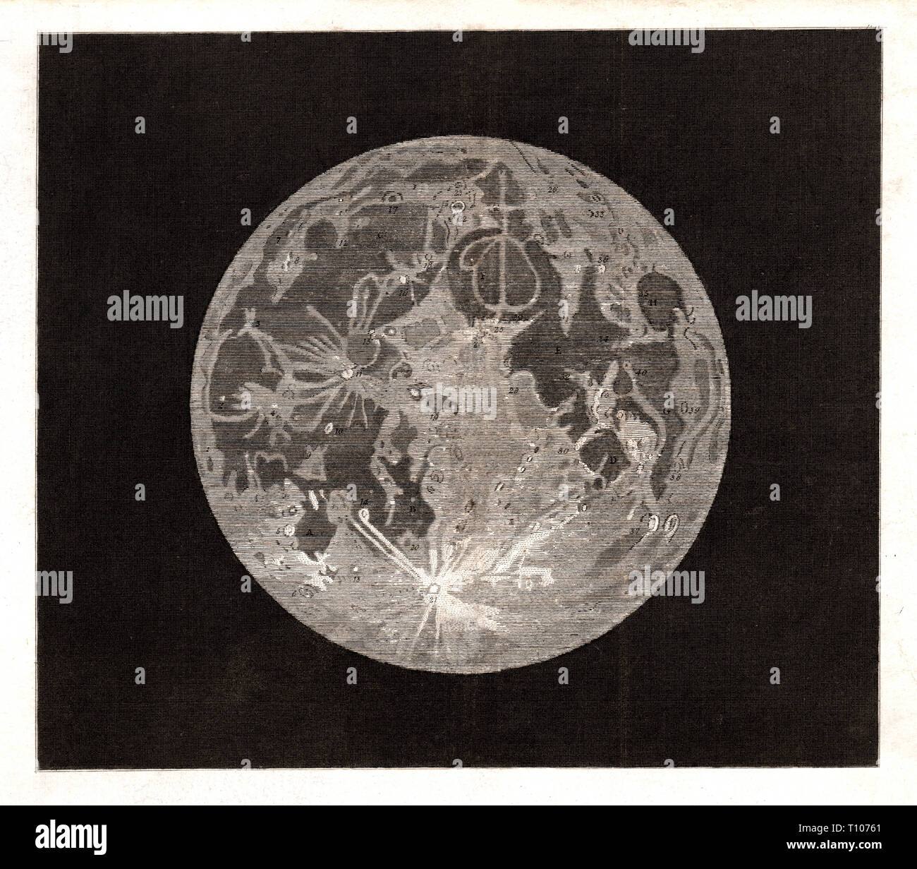 1804 Astronomia Stampa sulla Luna come visto attraverso un telescopio Foto Stock
