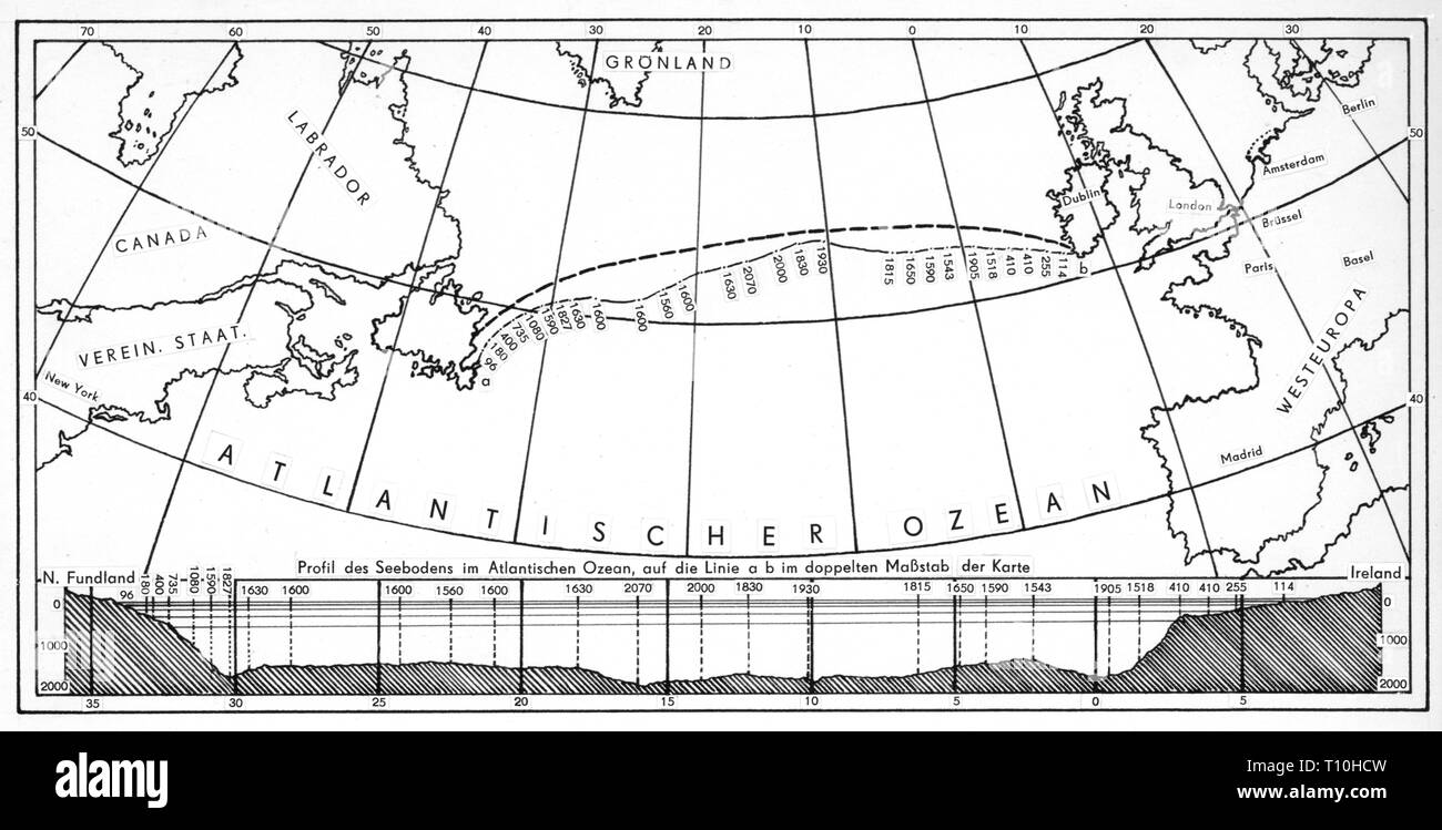 Mail, di telegrafia transatlantica, comunicazioni via cavo, 1858, artista del diritto d'autore non deve essere cancellata Foto Stock