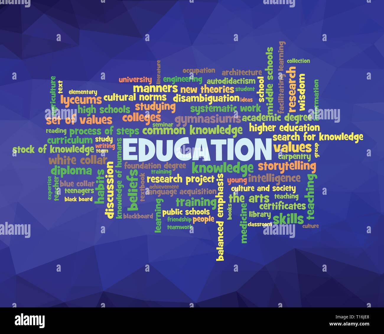 Word cloud, concetto illustrazione mostra parole legate alla conoscenza, apprendimento, educazione, saggezza e concetti simili, sulla bassa poli dello sfondo. Vector ES Illustrazione Vettoriale