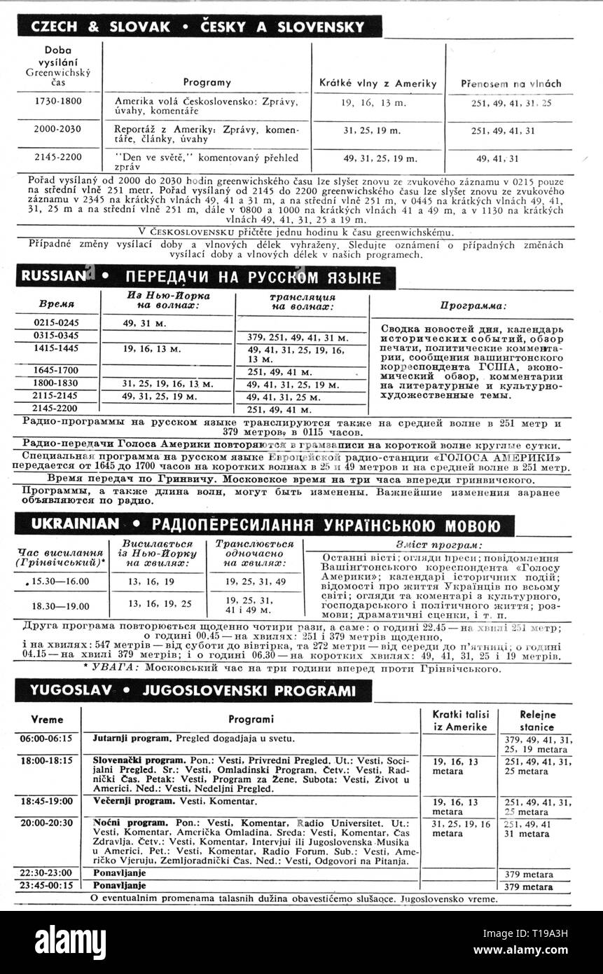Broadcast, radio, stazione radio, voce dell'America, Tedesco locandina, broadcast in ceco, slovacco, russo, ucraino e Jugoslavo, Gennaio / Febbraio 1953 Additional-Rights-Clearance-Info-Not-Available Foto Stock