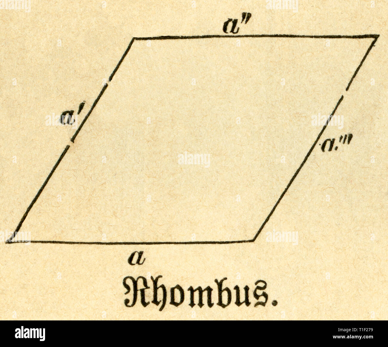 Rombo, illustrazione da: 'Die Welt in Bildern ' (immagini del mondo), pubblicato dal dottor Chr. G. Hottinger in self-publishing, Berlino / Strasburgo, 1881., Additional-Rights-Clearance-Info-Not-Available Foto Stock