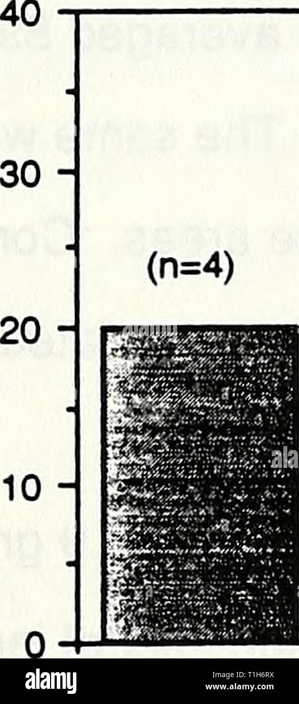 Distribuzione, selezione di habitat e distribuzione di sopravvivenza, selezione di habitat e la sopravvivenza del trapianto Columbian sharp-tailed grouse (Tympanuchus phasianellus columbianus) nella valle di tabacco, Montana distributionhab1992cope 0 Anno: 1992 29 Habitat di covata galline con covata erano situati in una fitta vegetazione costituita principalmente di erbe native (58,4) (festuca ruvida, bluebunch wheatgrass o gramigna) o arbusti (22,0) (snowberry o pearhip rose) (Fig. 9). Media altezza massima di allevamento di covata la vegetazione era 76,4 cm e la media effettiva è stata altezza 34,3 cm (Fig. 8). L'altezza effettiva di broo Foto Stock