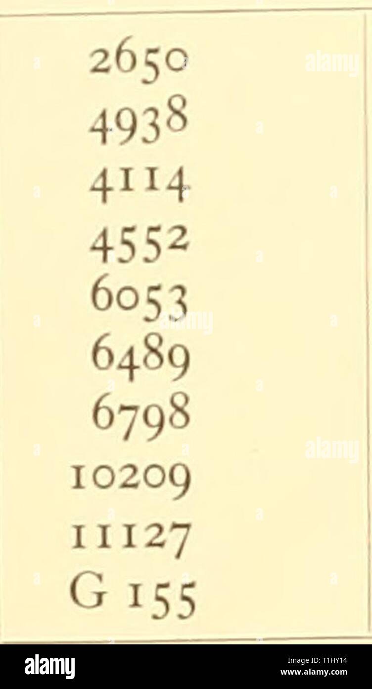 Rapporti di ricerca (1954) Discovery discoveryreports report26inst Anno: 1954 384 Mark n. 594 25S1 973 2993 3Â°58 3246 5813 6376 6808 11026 813 654 3582 2467 4944 4218 5860 3204 3259 Rapporti ricerche Tabella 7 (cont.) Data Data sparato recuperato Posizione Posizione sparato recuperato 12-Gruppo 28. xii. 34 2i.xii. 35 27. xii. 35 11. i. 36 21. iii. 36 28. xii. 36 8. i. 37 30. i. 38 3i-i-.38 29. xi. 38 5- Â"â ¢ 47 13. i. 48 9. ii. 48 i.i. 48 2. iii. 48 5. ii. 49 C. 23. i. 49 5. iii. 50 22. ii. 50 12. xi. 50 60Â° 47' 59Â° 01' 54Â° 16' 55Â° i9' 63Â° 54' 53Â° 25' 53Â° 08' 66Â° 09' 65Â° 3i' 53Â° 46' S, 96 Foto Stock